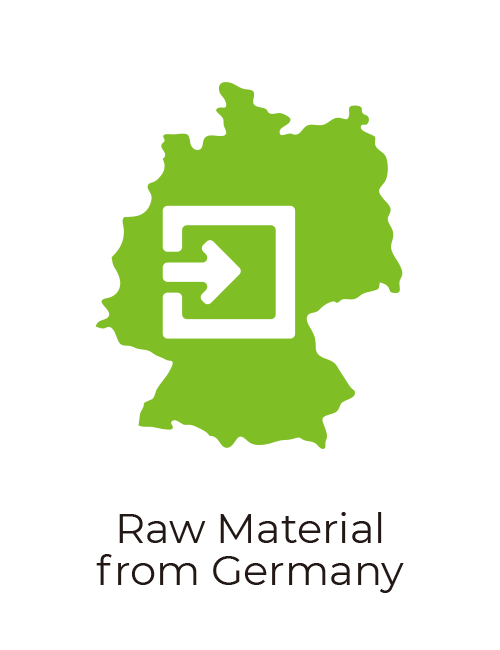 Raw Material from Germany