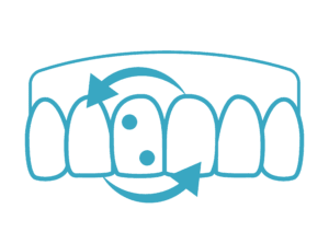 Technologie TrioDim Force™