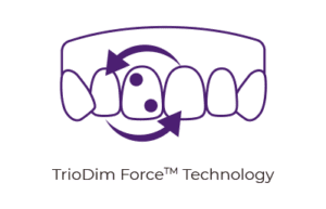 Technologie Triodim Force™